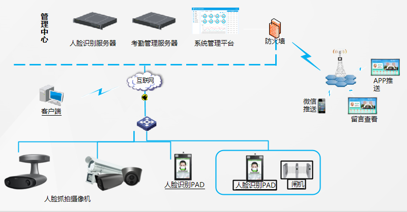 QQ截图20220525223841.png