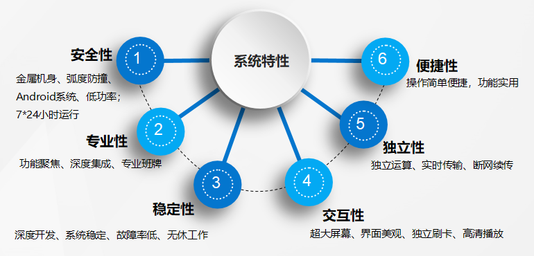QQ截图20220525224330.png