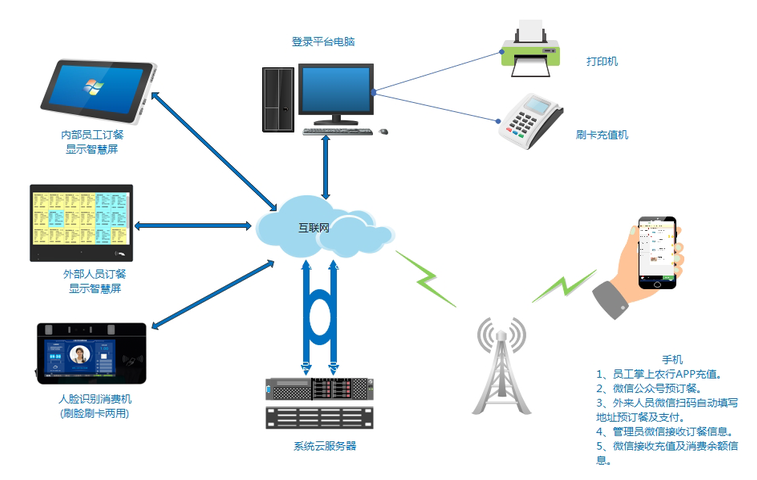 QQ截图20220525225227.png